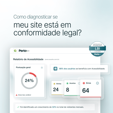 Fundo claro, mostrando um exemplo de relatório do monitor de acessibilidade Perto Digital, com o texto "Como diagnosticar se meu site está em conformidade legal?" acima.